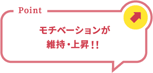 ポイント モチベーションが維持・上昇！！